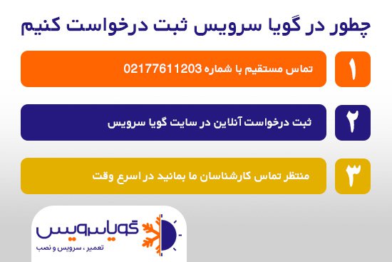 تعمیر یخچال شمال شرق تهران در منزل شماره تماس 02177611203 با  ...
